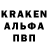 Дистиллят ТГК концентрат Luba Kolmakova